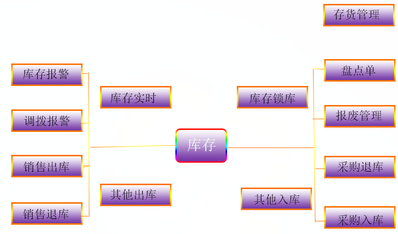 ΢ͼƬ_20180612161735.png
